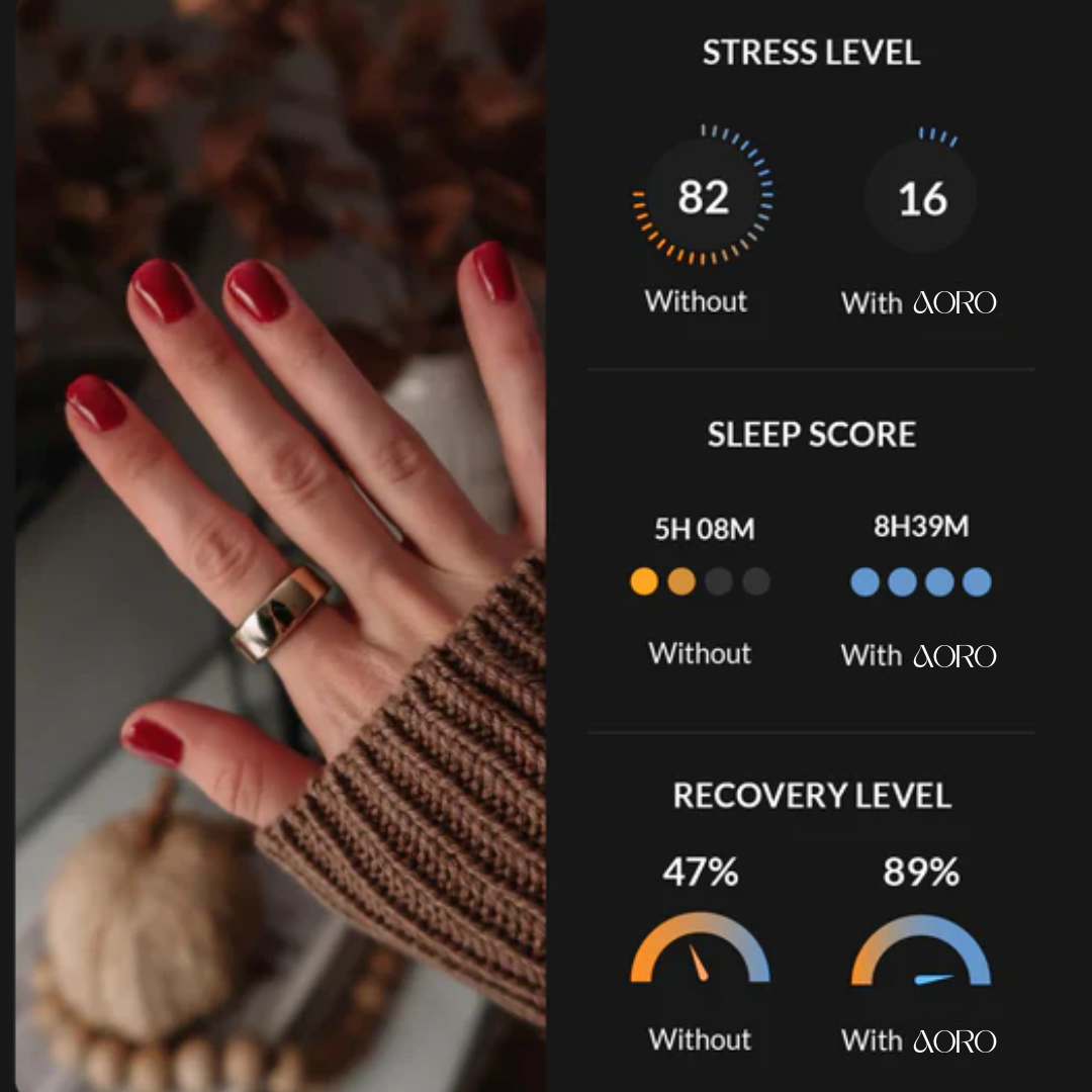 Aoro Ring - The Natural Menopause Solution